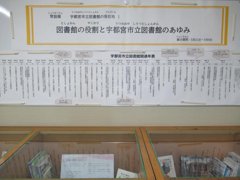 3F展示写真１