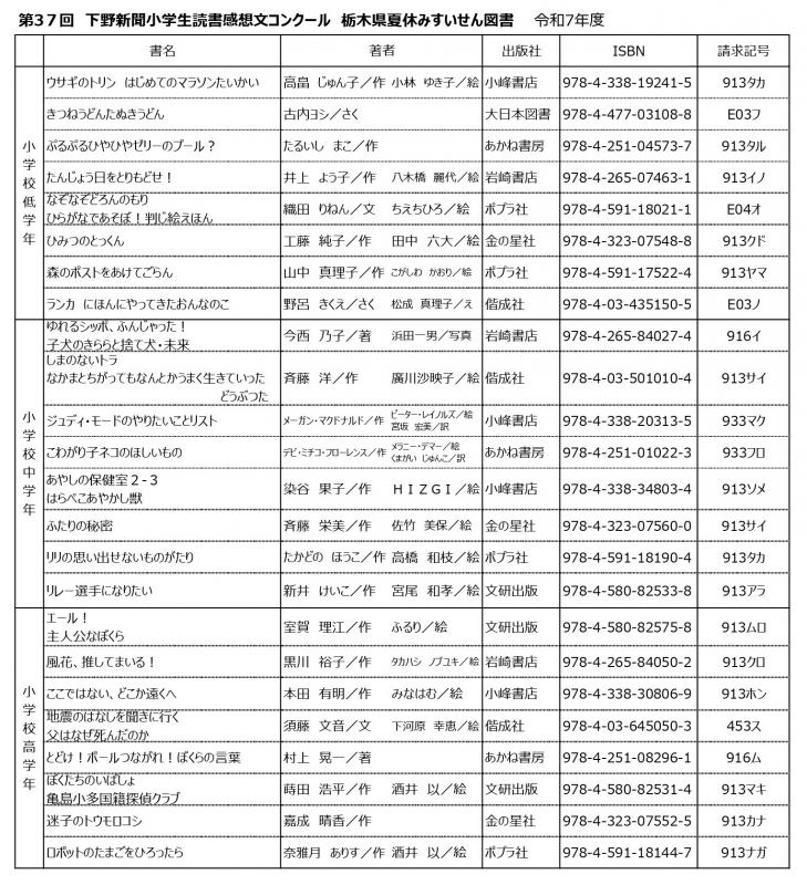 令和7年度すいせん図書の画像