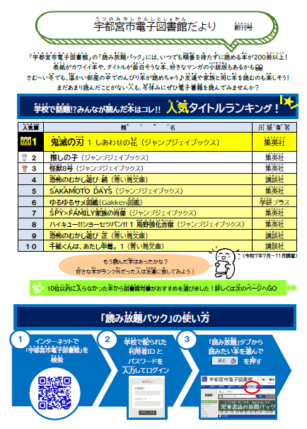 宇都宮市電子図書館だよりの画像