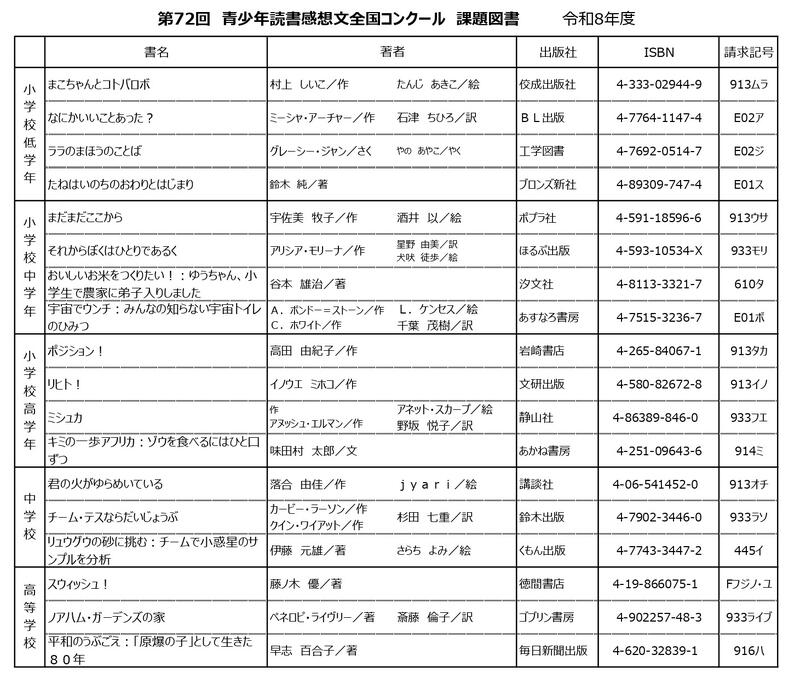令和８年度課題図書の画像