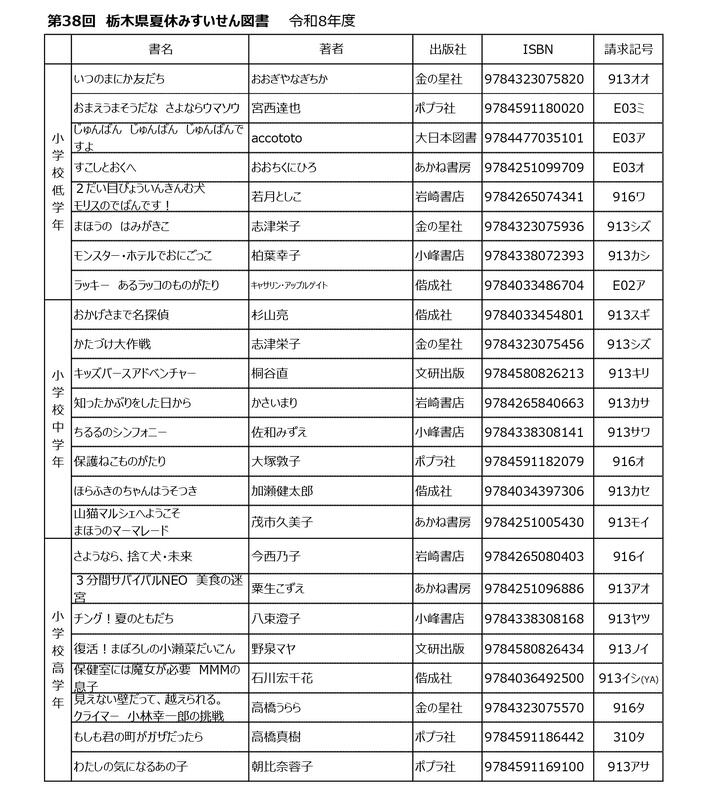 令和8年度すいせん図書の画像