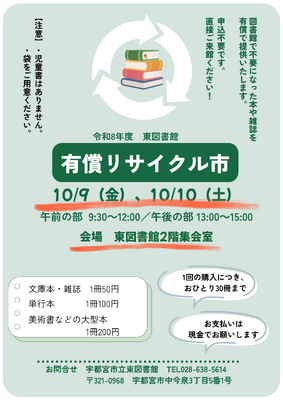 有償リサイクル市ポスター画像